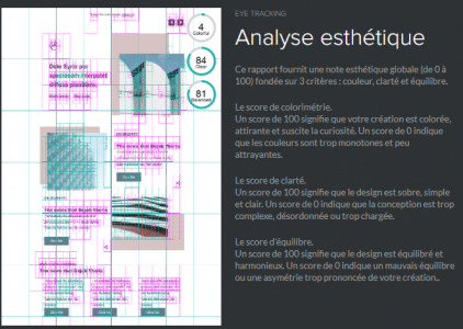 analyse esthétique dans intelligence artificiel marketing