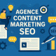 Agence Content Marketing SEO pour développer votre présence dans les résultats de recherche Google