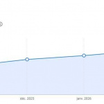 Cas clients Eréputation Agence Immobilière Hérault