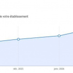 Cas clients Eréputation Agence Immobilière Hérault